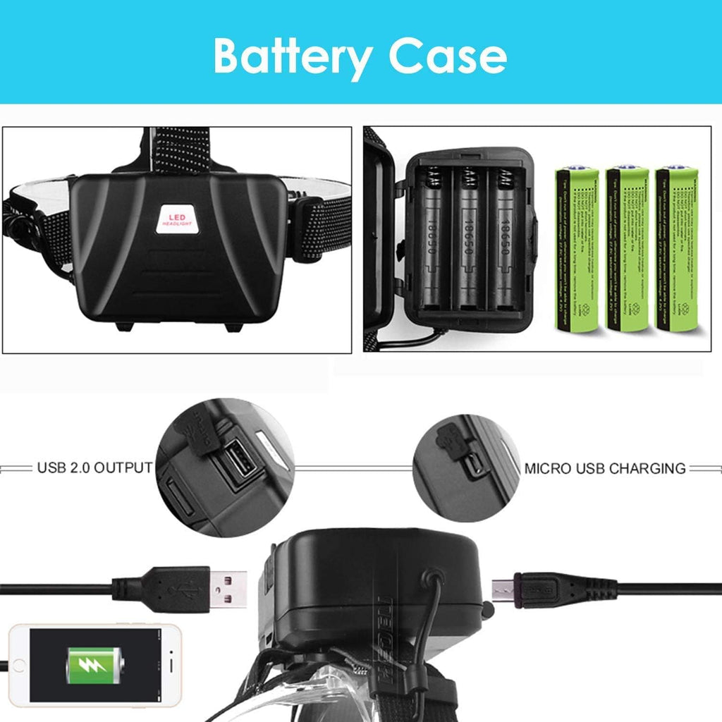 Rechargeable 10000 Lumens Zoomable Waterproof Headlamp S6615