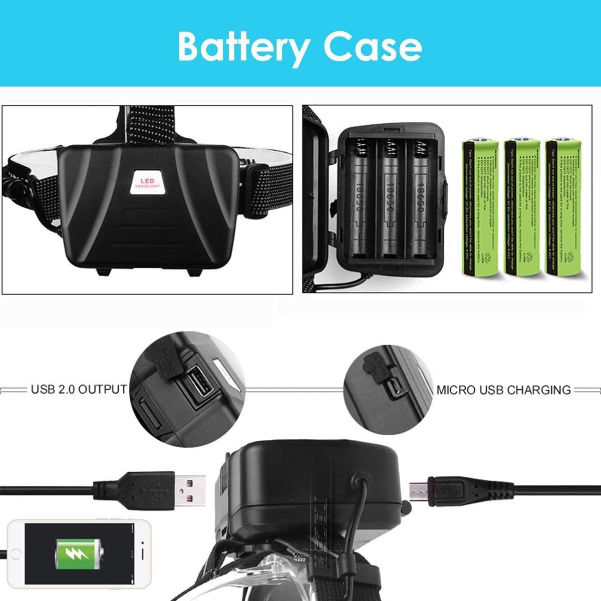 Rechargeable 10000 Lumens Zoomable Waterproof Headlamp S6615