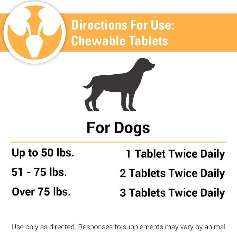 Incontinence Chewable Tablets P37897