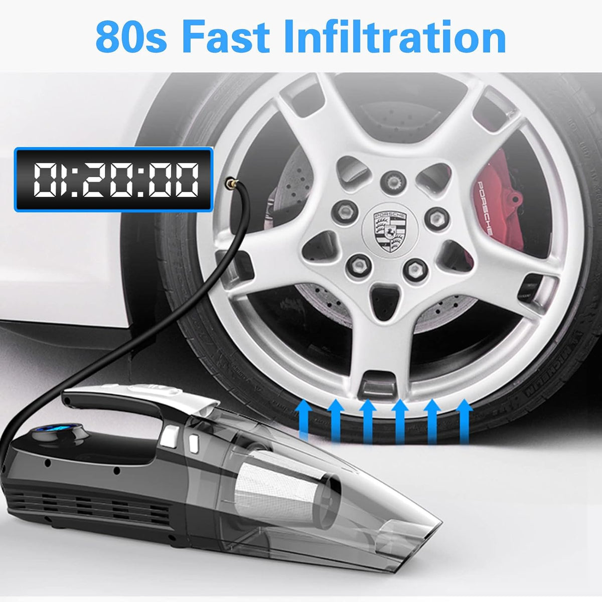 4-in-1 Cordless Handheld Car Vacuum with LED Light P530