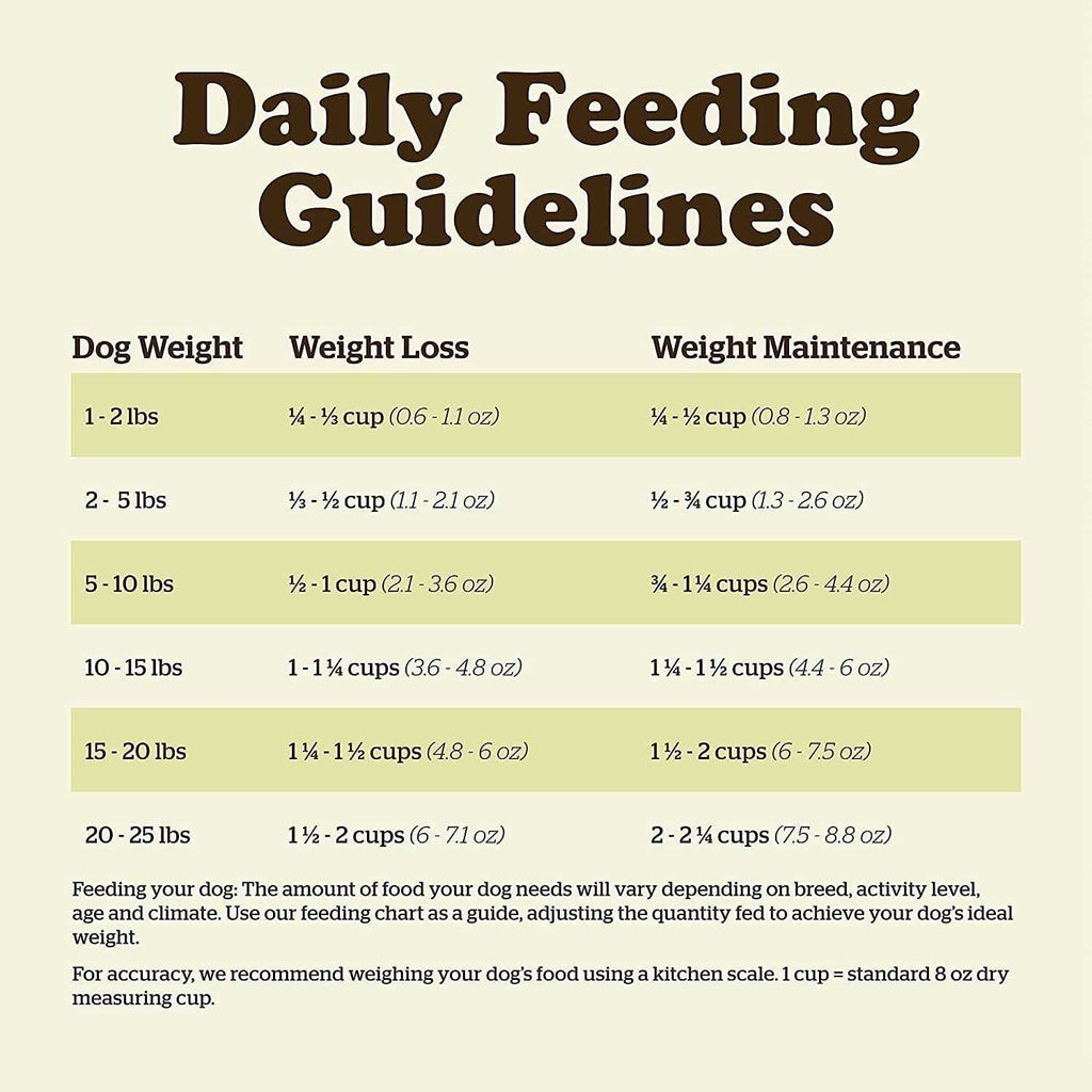 Grain-Free Adult Dry Dog Food S878