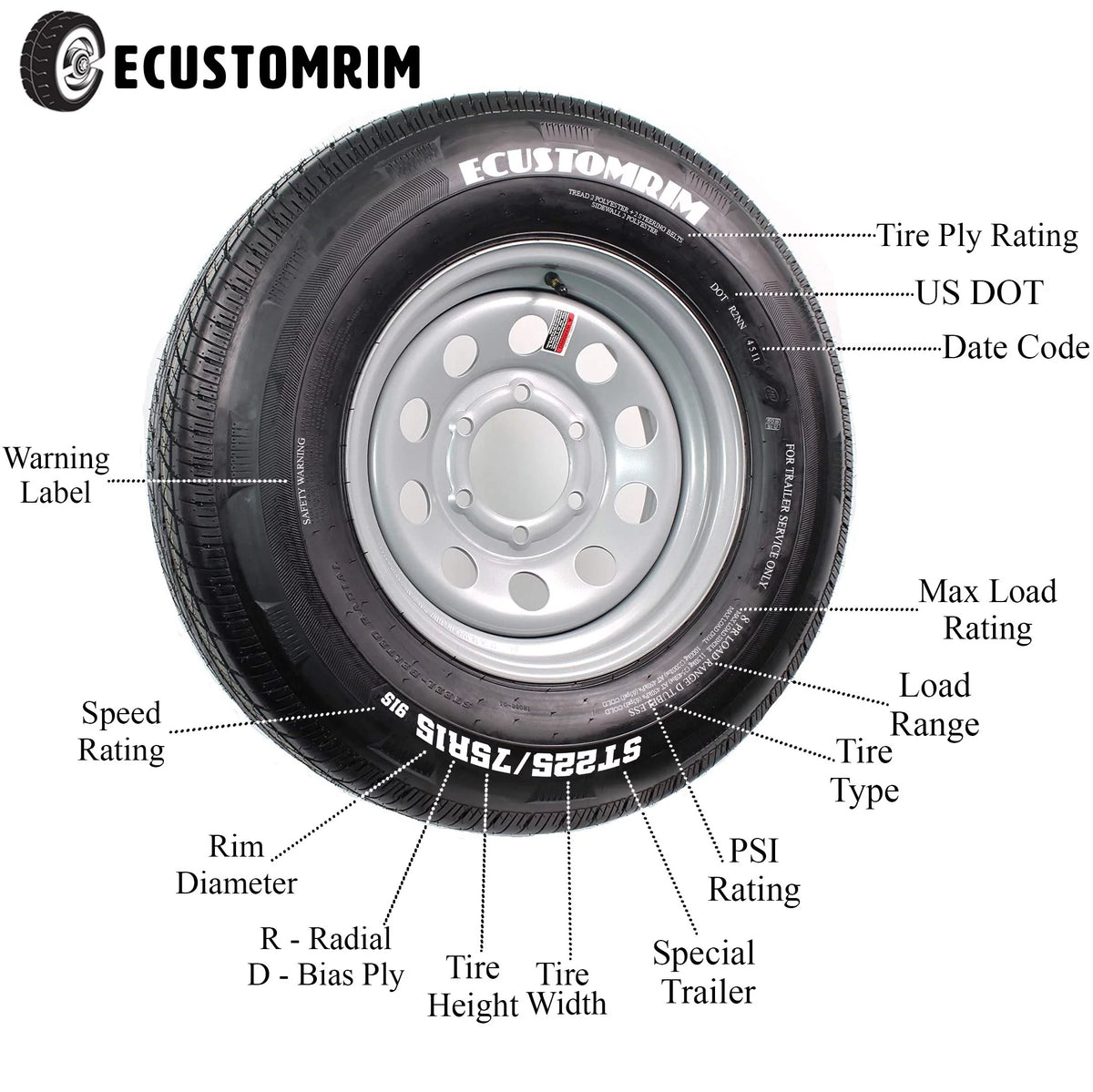 ST185/80D13 Galvanized Spoke Trailer Tire On Rim O3133