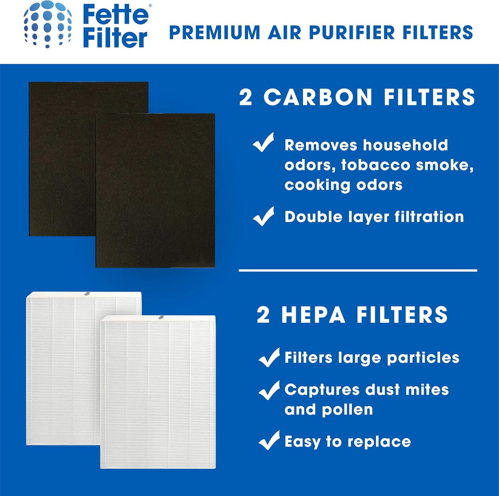 Air Purifier Filters HEPA Carbon Replacement Pack of 2 F463