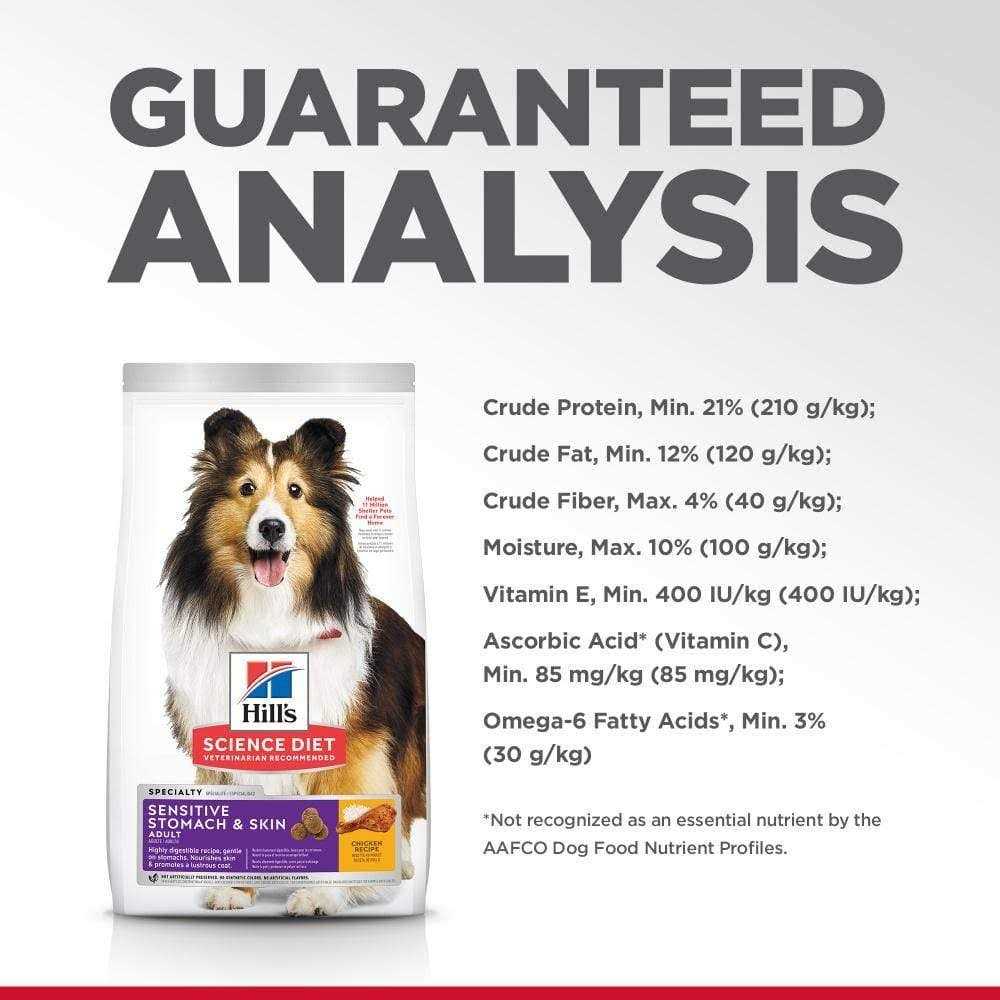 Sensitive Stomach & Skin Dry Dog Food U726992
