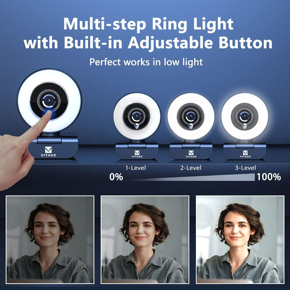 Full HD 1080P Webcam with Ring Light and Dual Microphones G220355