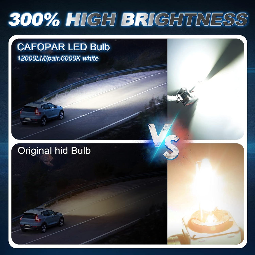 9006 LED Headlight Bulb Low and High Beam Cool White 6000K A1229
