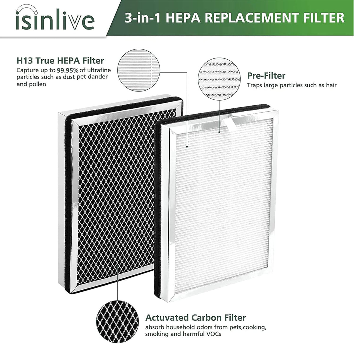 H13 True HEPA Replacement Filter 4 Pack V207117