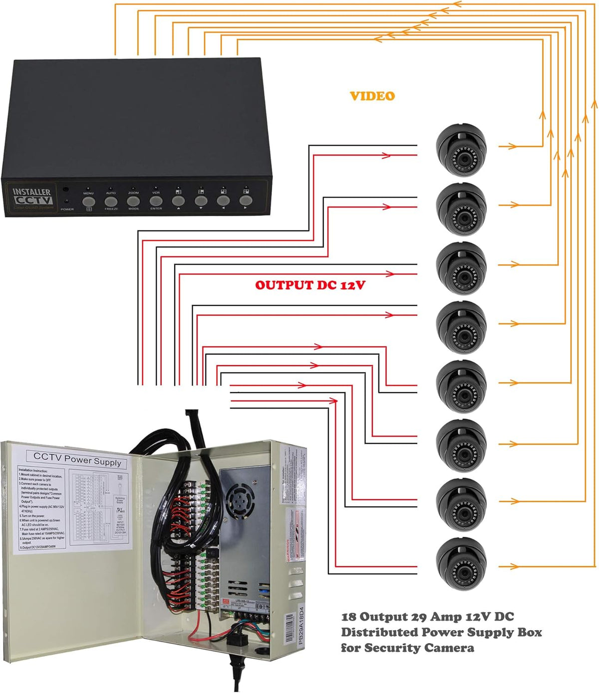 18 Output 12V DC CCTV Power Supply Box W645