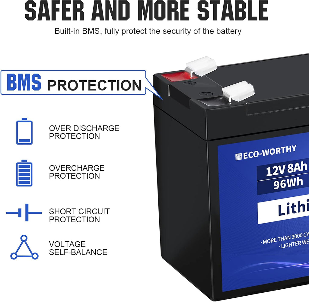 12V 8Ah Rechargeable LiFePO4 Battery with BMS C67451