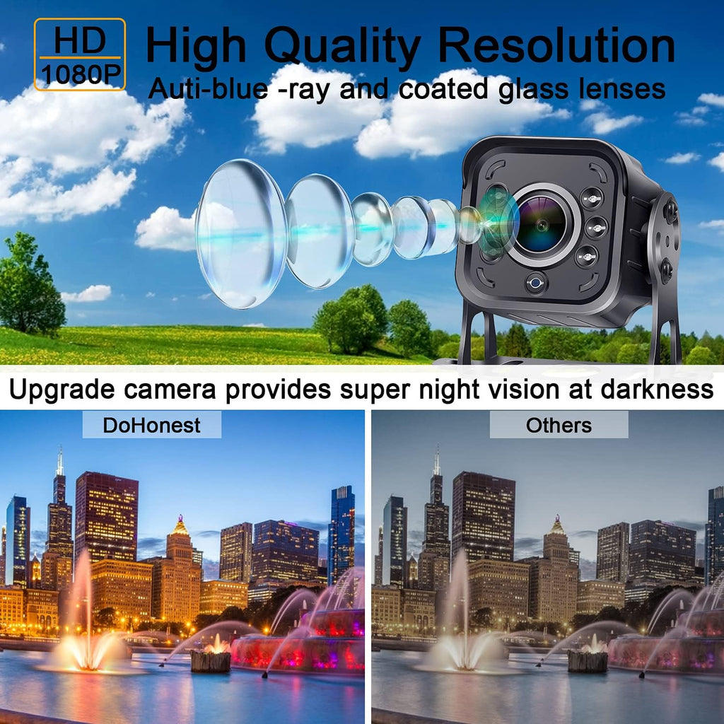 Wired AHD 1080P RV Backup Camera with 7'' LCD Monitor Q1722