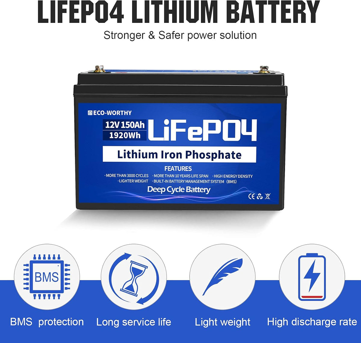 12V 8Ah Rechargeable LiFePO4 Battery with BMS C67451