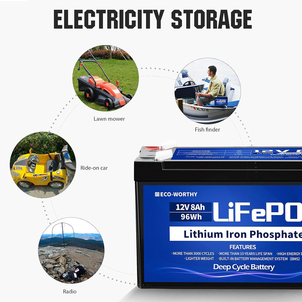 12V 8Ah Rechargeable LiFePO4 Battery with BMS C67451