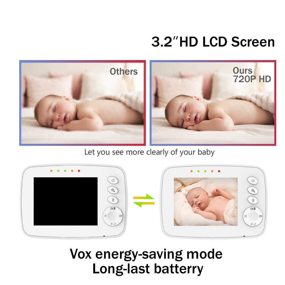 3.2 Video Baby Monitor with Camera A4692