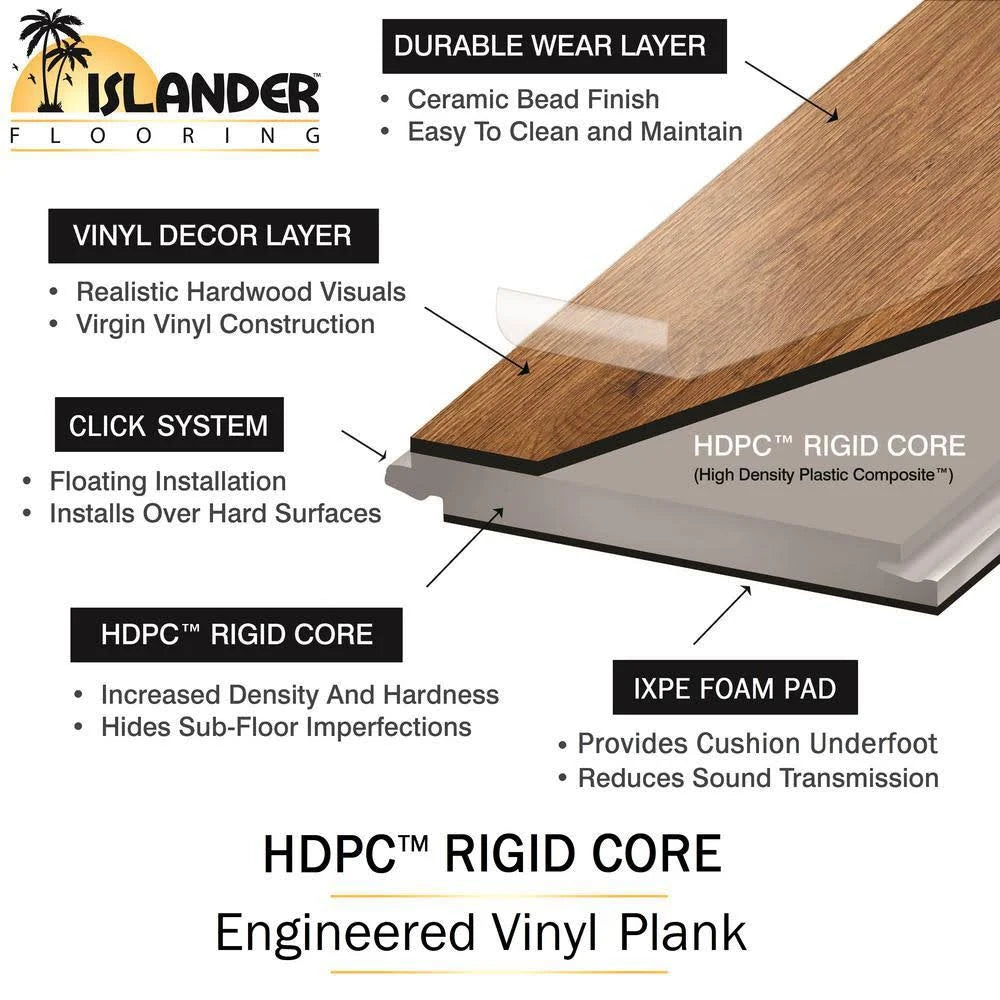 Tawny Pine Vinyl Plank Flooring P72492