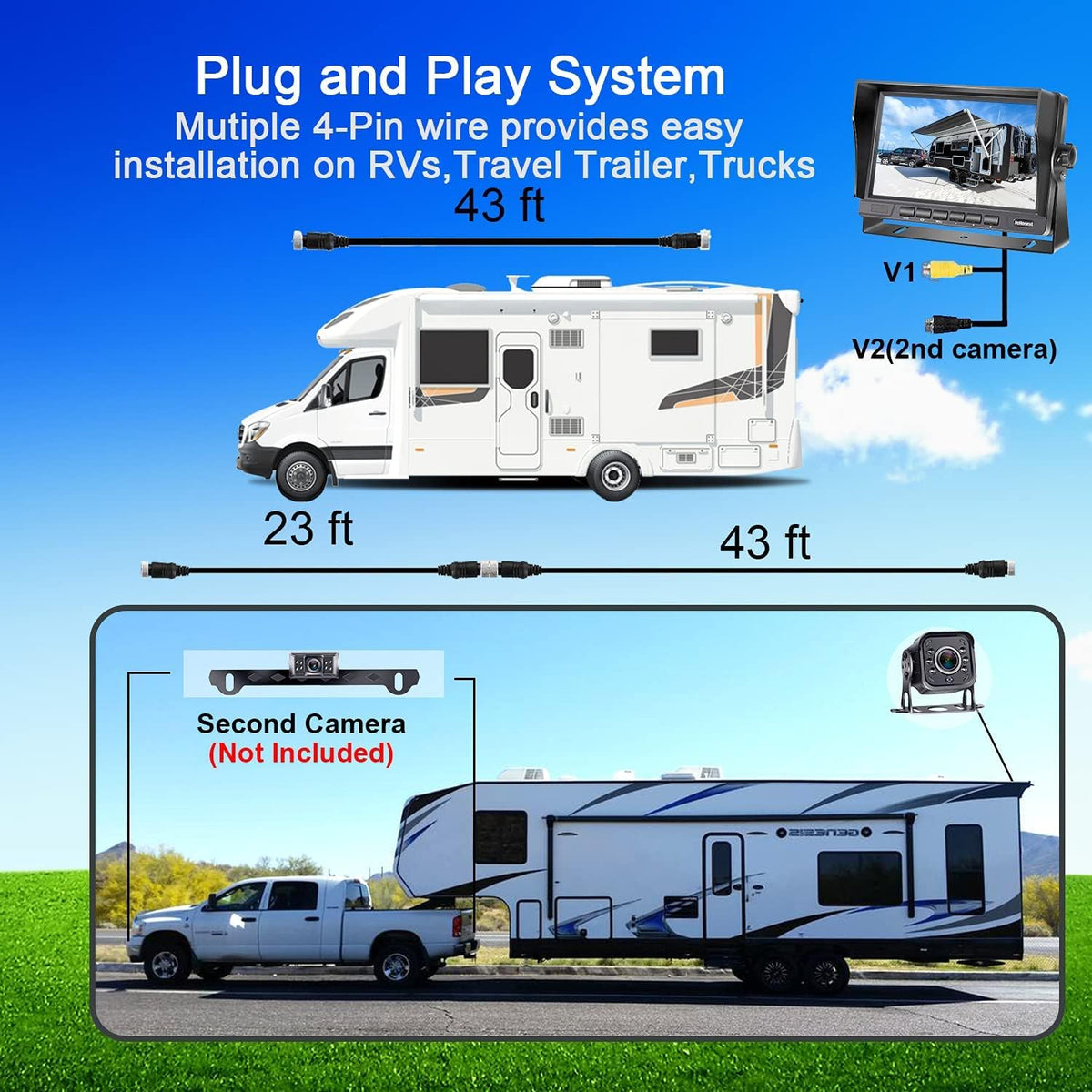 Wired AHD 1080P RV Backup Camera with 7'' LCD Monitor Q1722