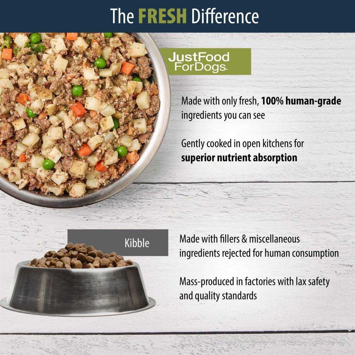 Frozen Fresh Dog Food H45138