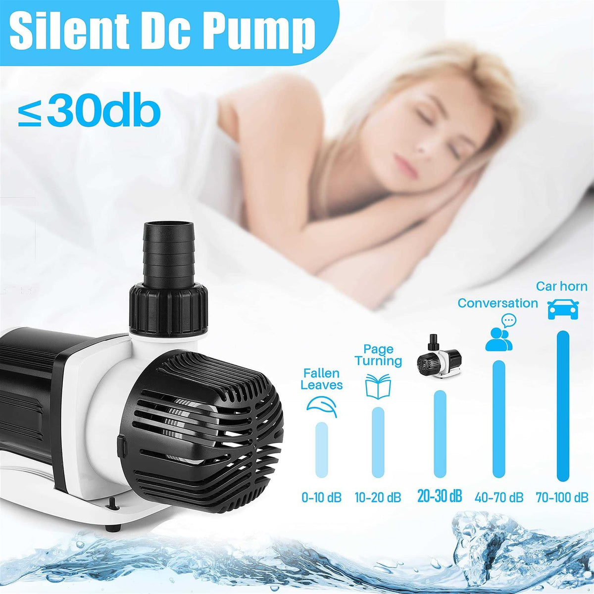 1050GPH Controllable Aquarium Pump with Controller E219887