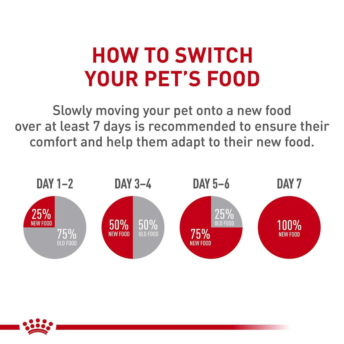 Adult Dry Dog Food E52917