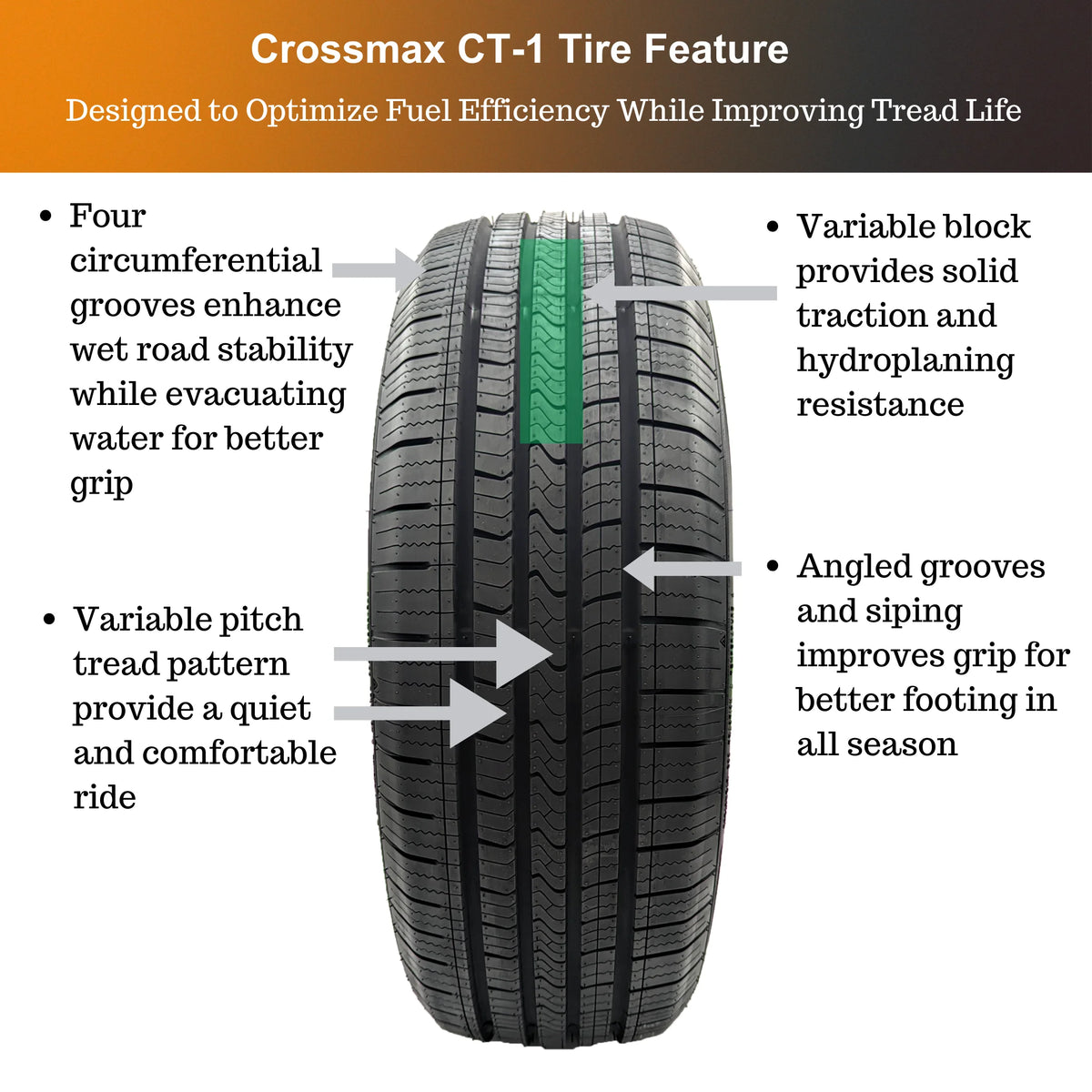 195/65R15 91H All-Season Tire R317833
