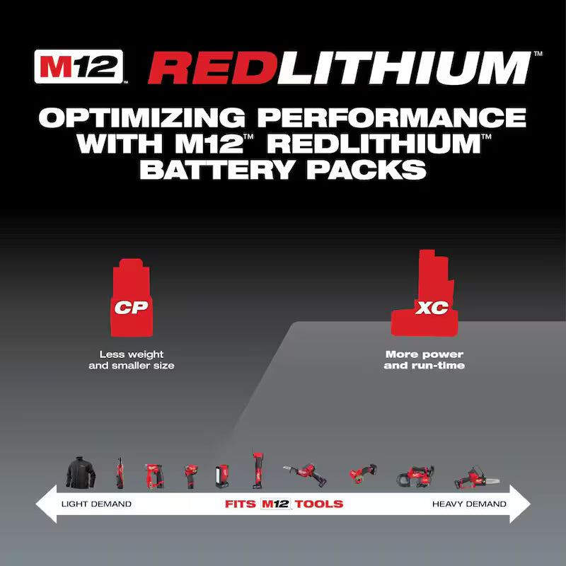 12-Volt Lithium-Ion 6.0Ah Battery Pack S57177