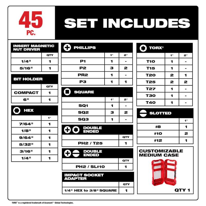Alloy Steel Screwdriver Bit Set 45-Piece Q551