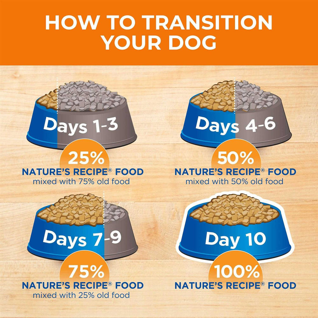 Small Bites Dry Dog Food W644253