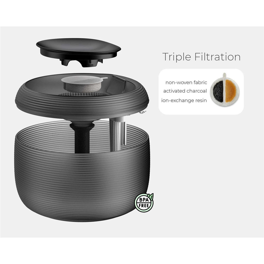 2.5 L Pet Water Fountain D6829
