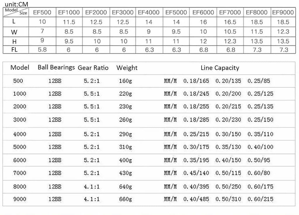 Spinning Fishing Reel 12BB Metal Spool A6582
