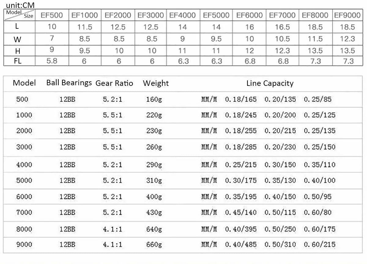 Spinning Fishing Reel 12BB Metal Spool A6582