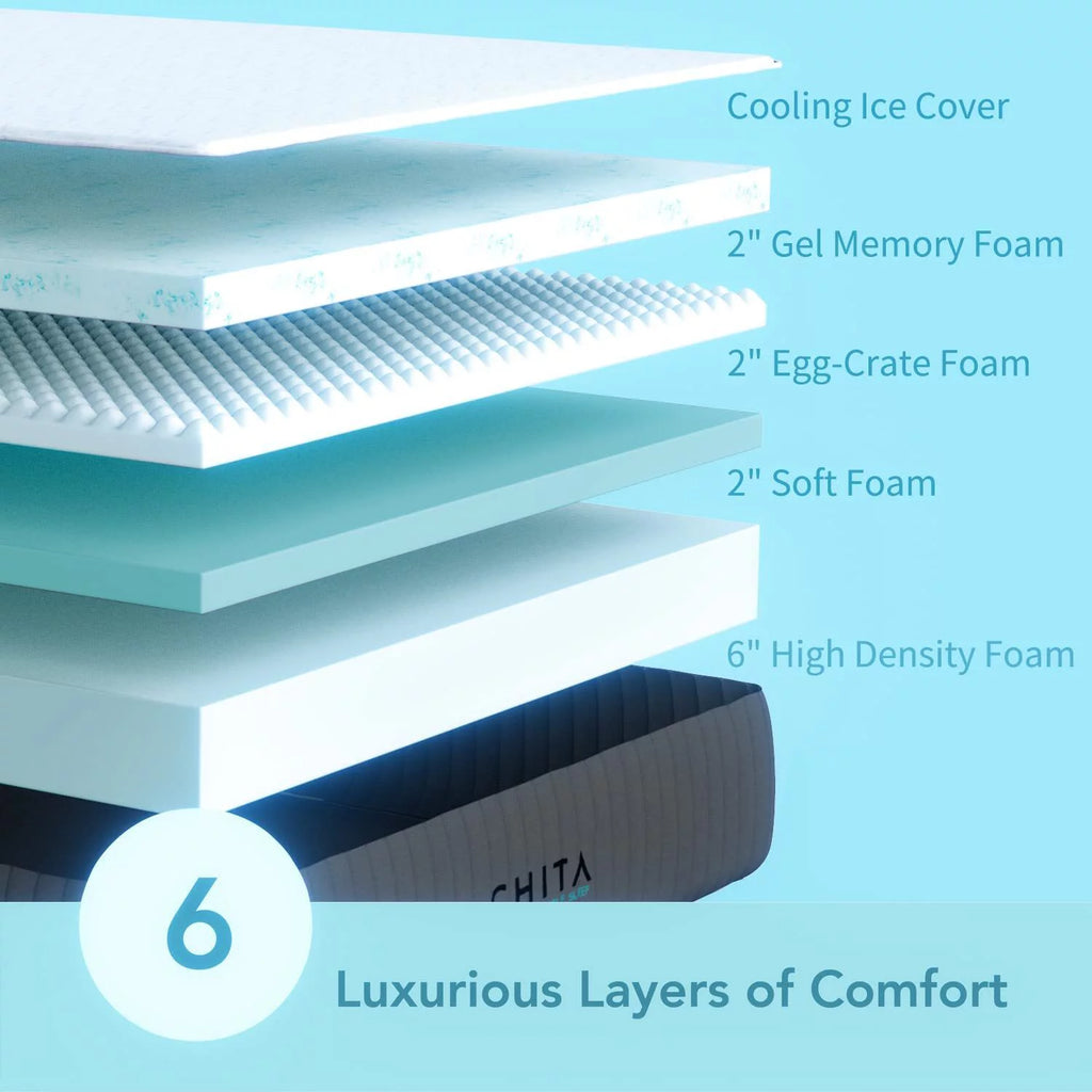12 inch Gel Memory Foam Mattress Twin Size Q770955