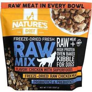 Freeze-Dried Raw Whole Food Meal T215