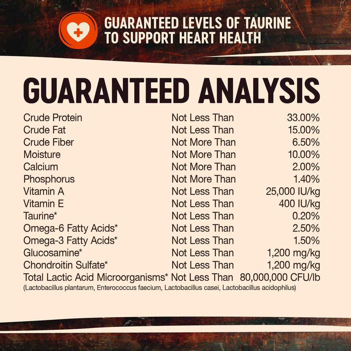 Grain Free Lamb Dry Dog Food Z6704