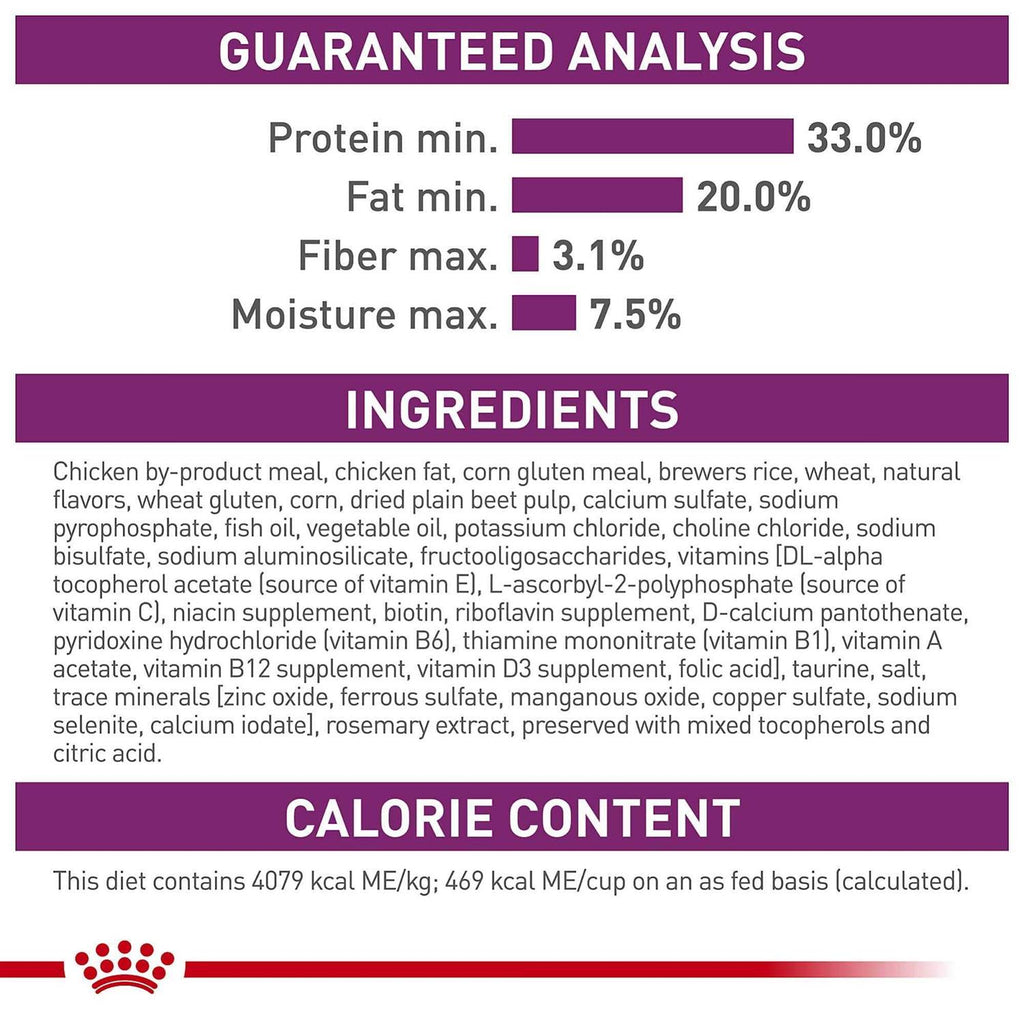 Cat Dry Food T621