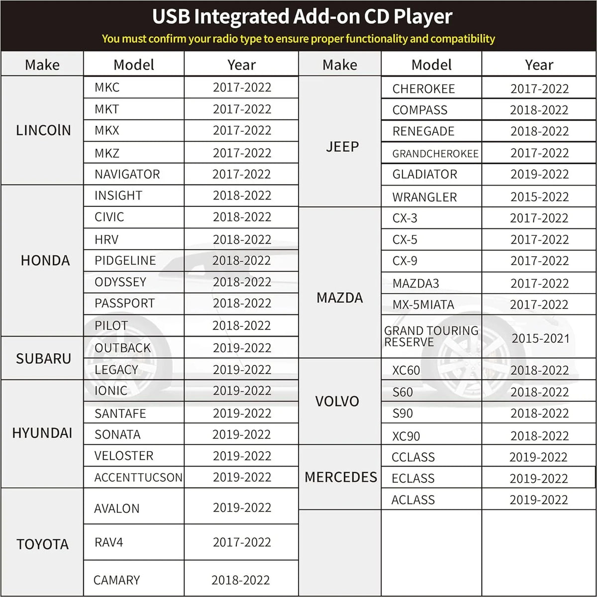 External Portable USB CD Player for Car B6952
