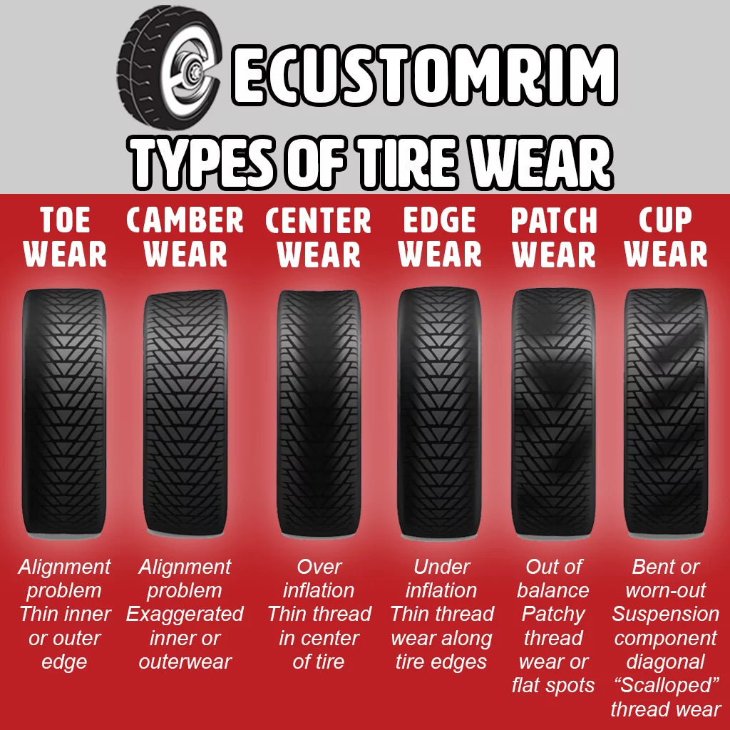ST185/80D13 Galvanized Spoke Trailer Tire On Rim O3133