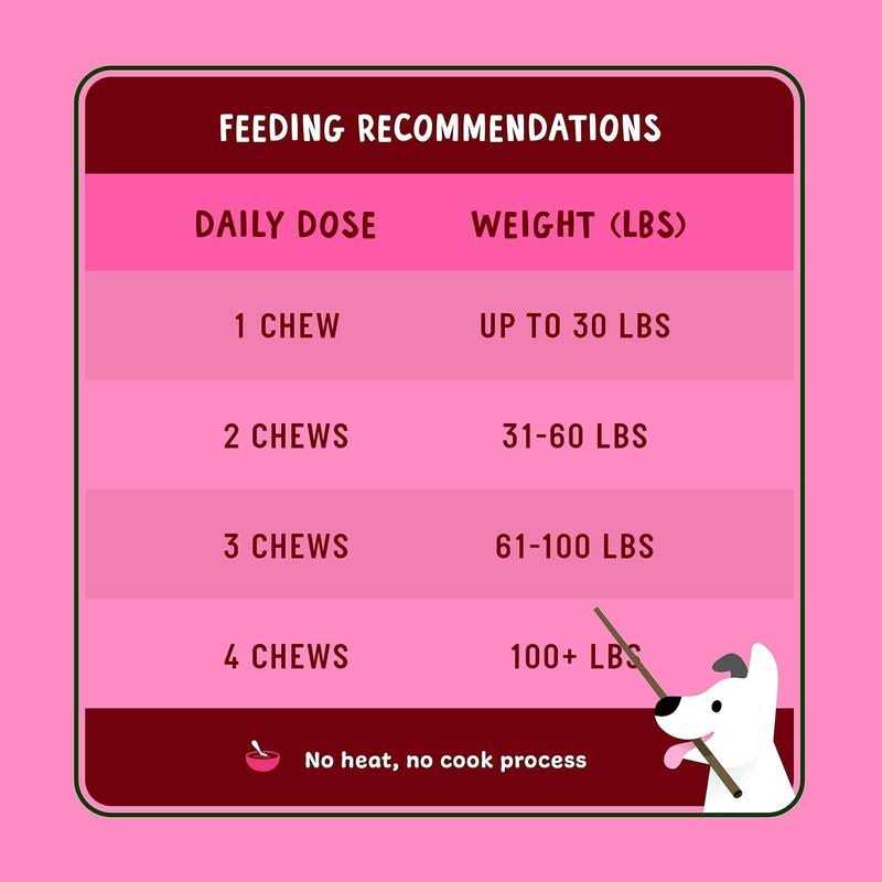 Cranberry Supplement for Dogs L61324