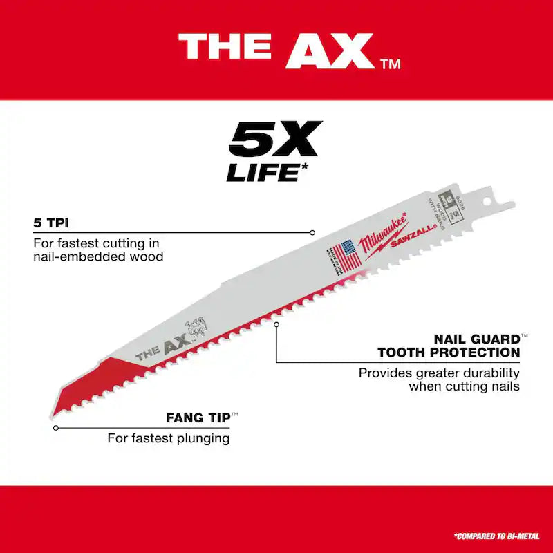 5 TPI Reciprocating Saw Blades 10-Pack I737