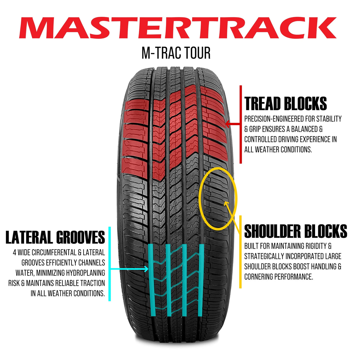 205/55R16 91V All Season High Performance Passenger Tire R380