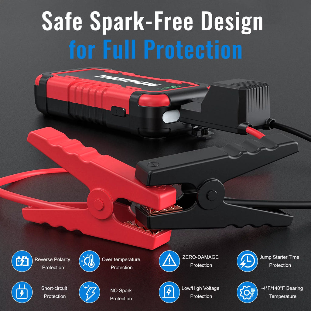 2000A Peak 18000mAh Lithium Jump Starter Battery Pack E531701